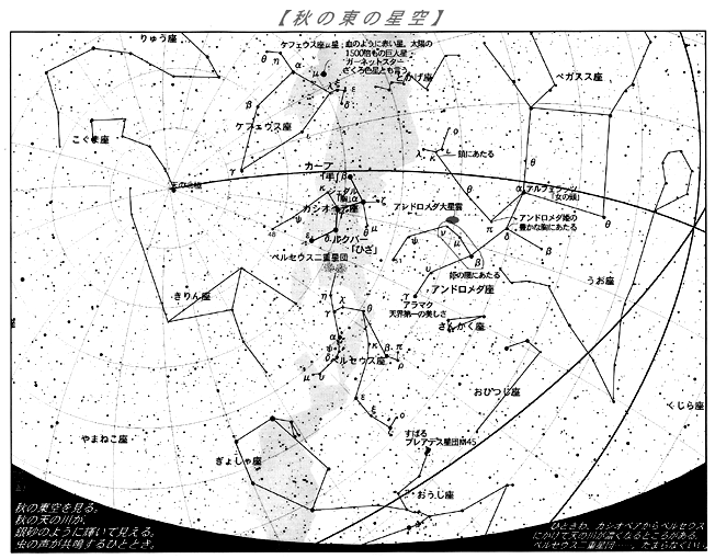 秋の星空紹介